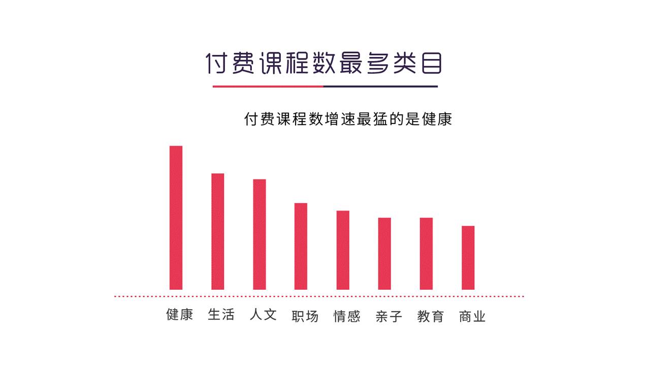 情绪买单，为爱支付溢价，谷子经济值得投资吗？