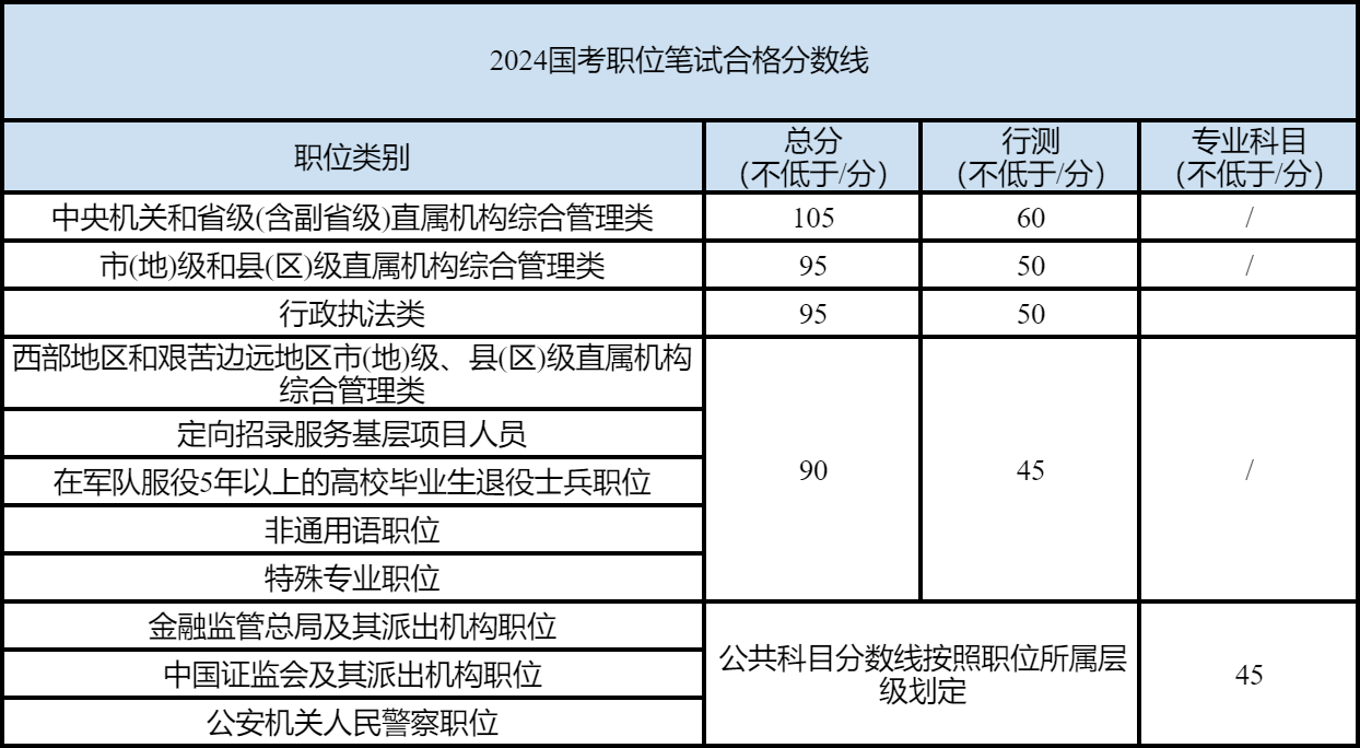 2024年12月9日 第10页