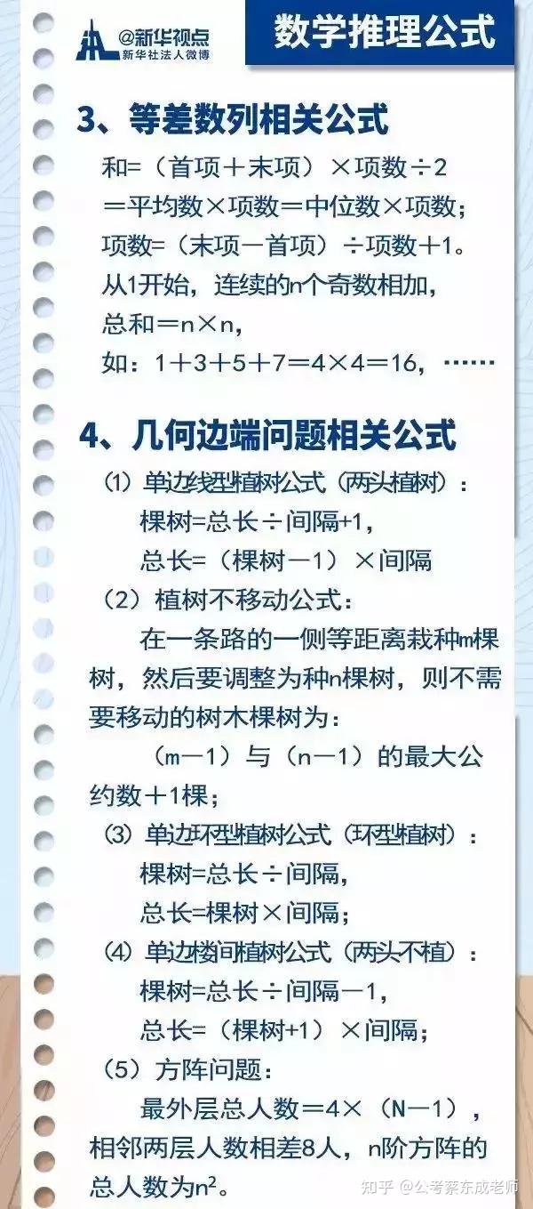 行测备考秘籍，必背技巧口诀表助你轻松应对考试