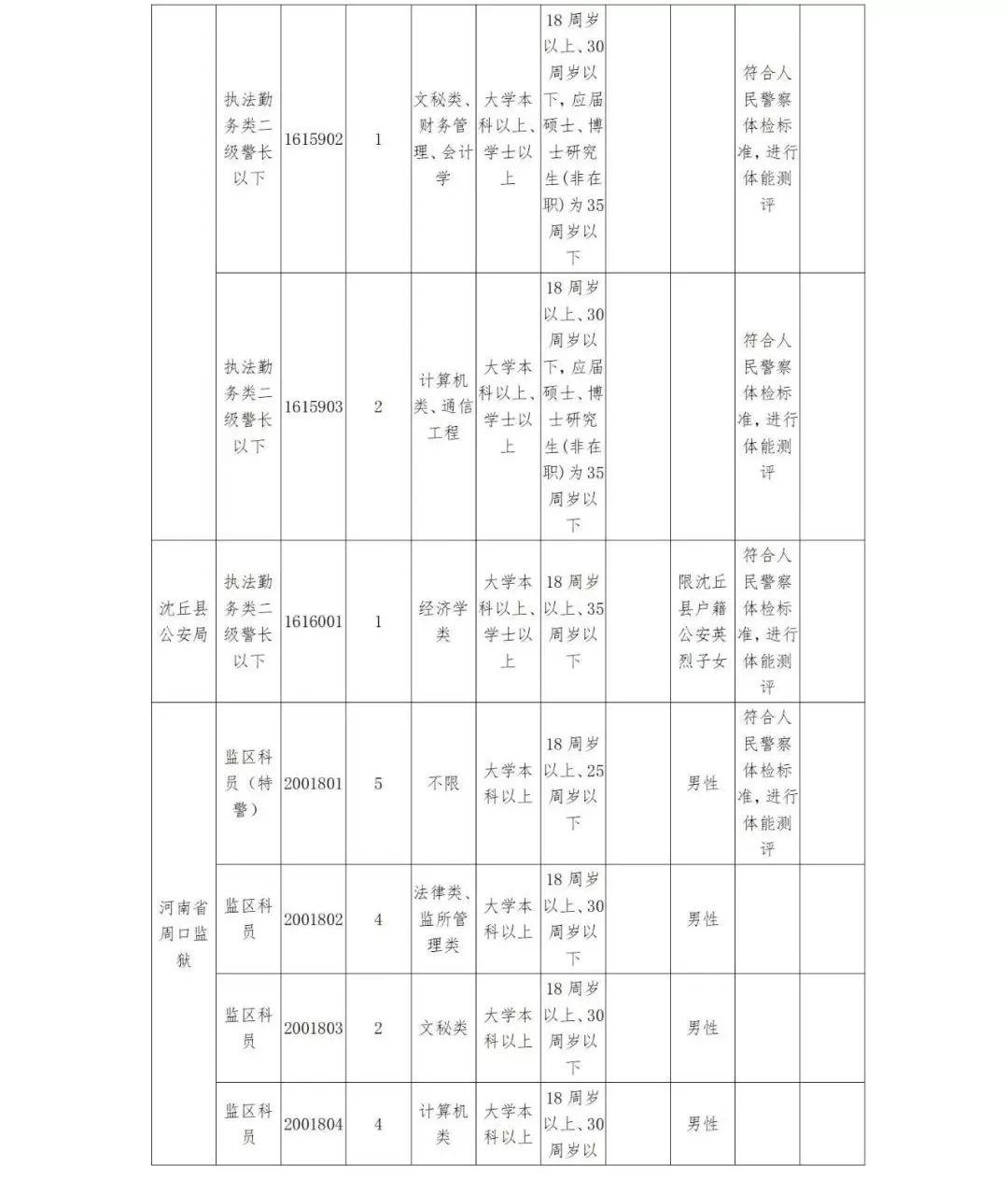 国家公务员考试招录网官网入口，探索报名与应用流程