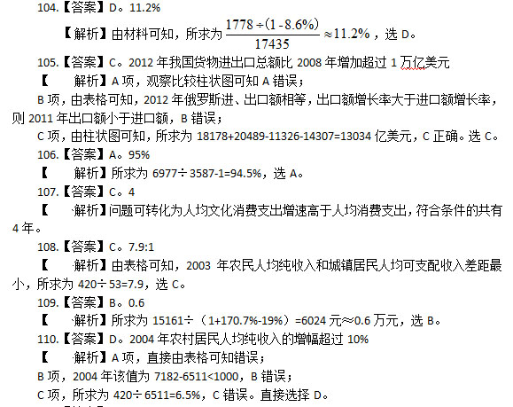 公务员考试历年真题的重要性与高效利用策略