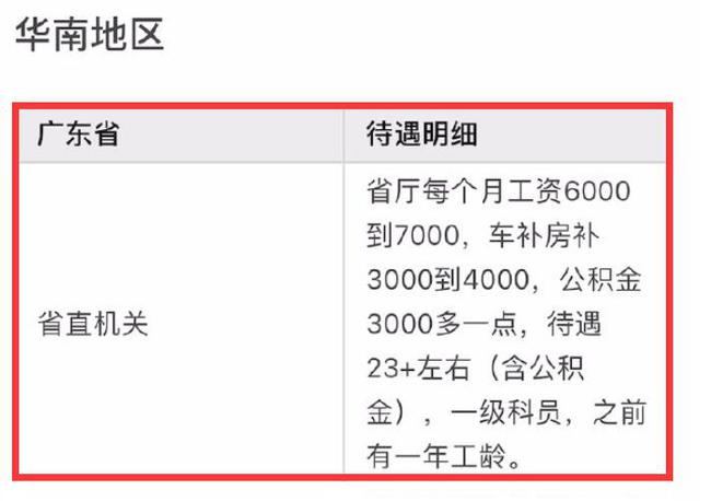 探寻公务员考试时间窗口，七八月份是否有公务员考试？