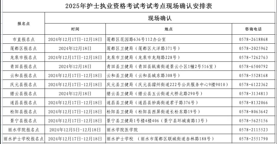 关于即将到来的2025年公务员考试时间的探讨与解析