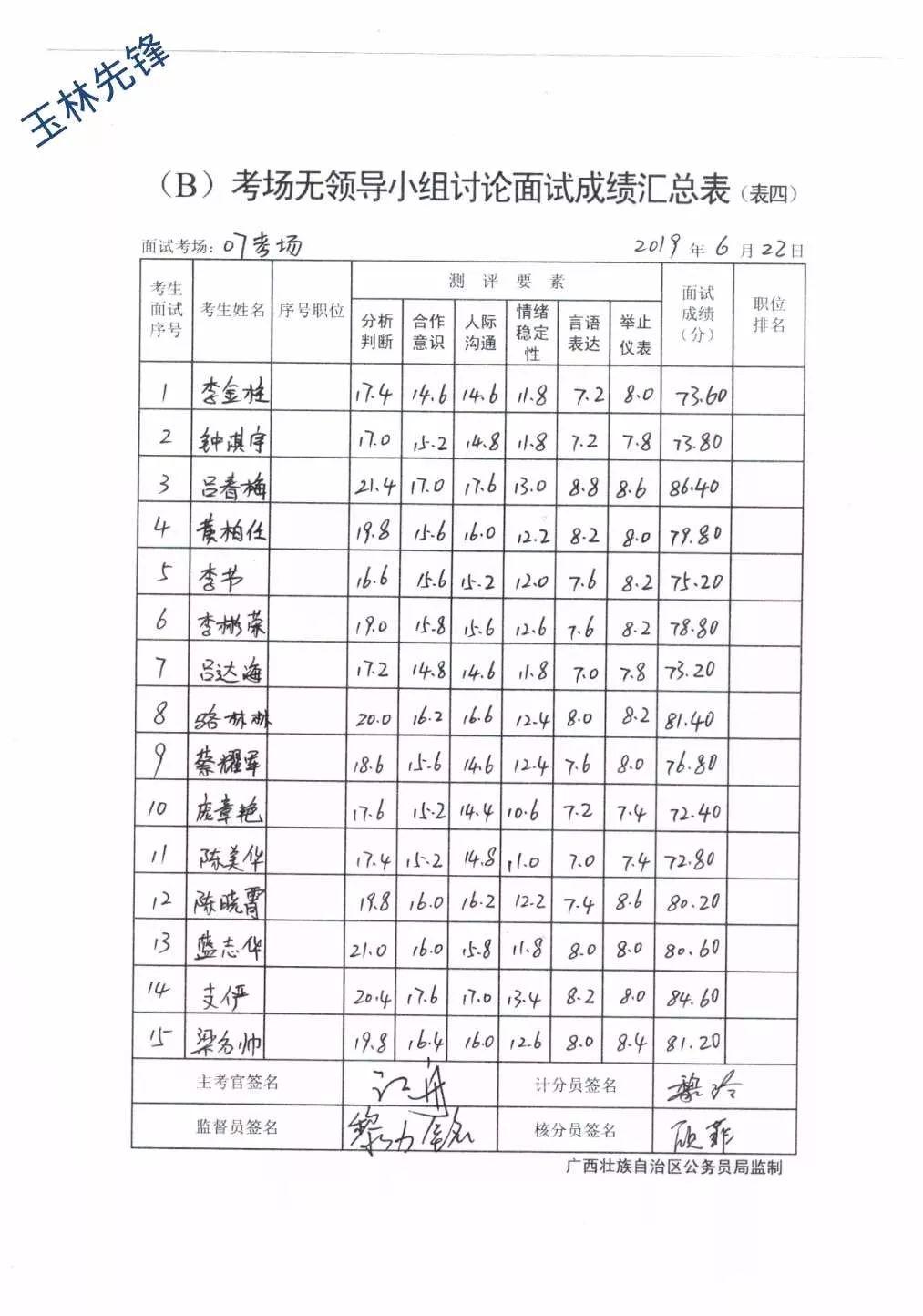 2024年12月10日 第21页