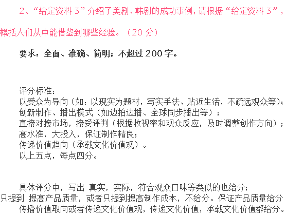 深度解读申论40分制评分标准详解