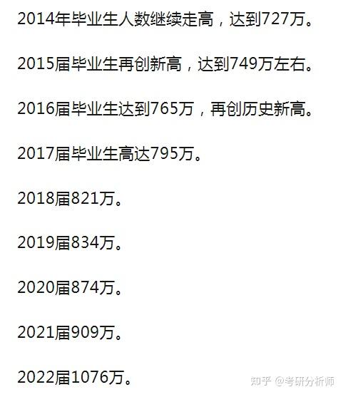 高校女生存款上万，不考研后的明智选择