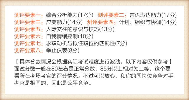 公务员面试全面解析，考察内容与要点一网打尽！