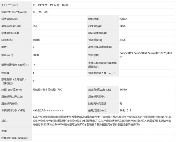 小米首款SUV命名YU7，开启未来驾驶新篇章