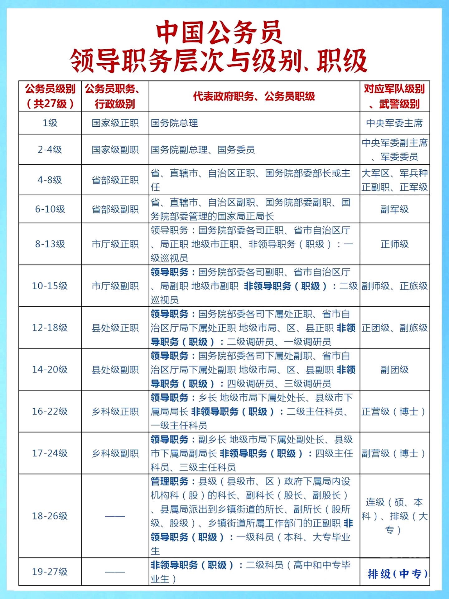 2024年12月10日 第2页