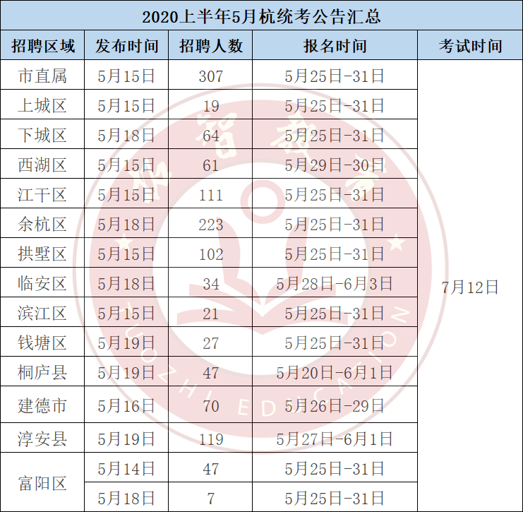 考公准备攻略，深度解析时间与策略建议