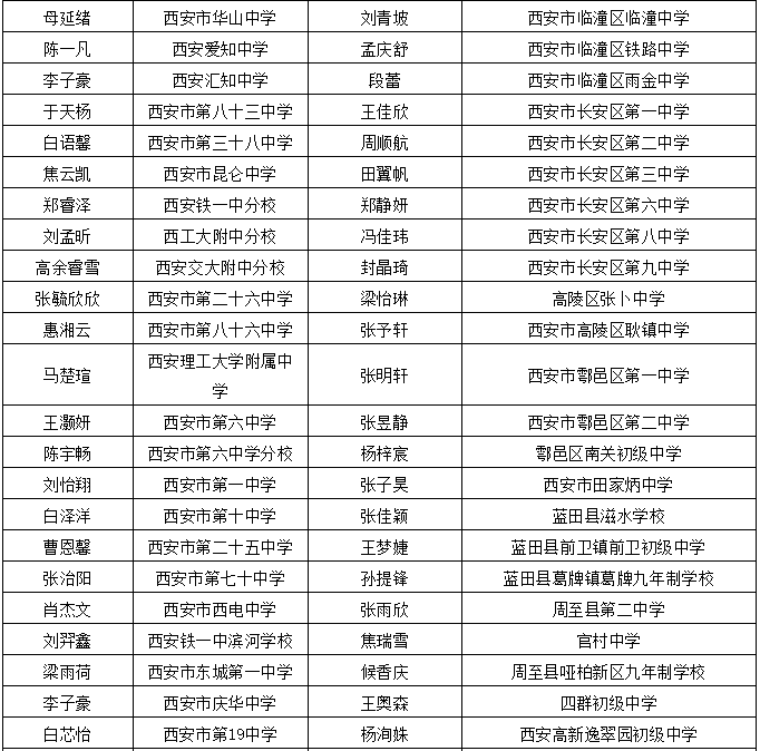 公务员岗位选择，探讨0835与0854考公优劣势分析