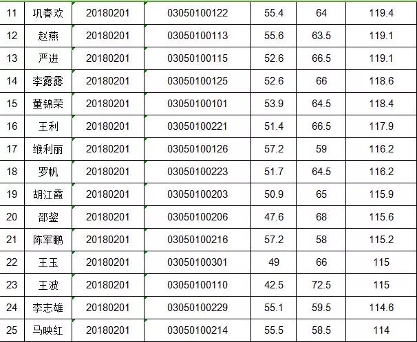 2024年12月11日 第38页