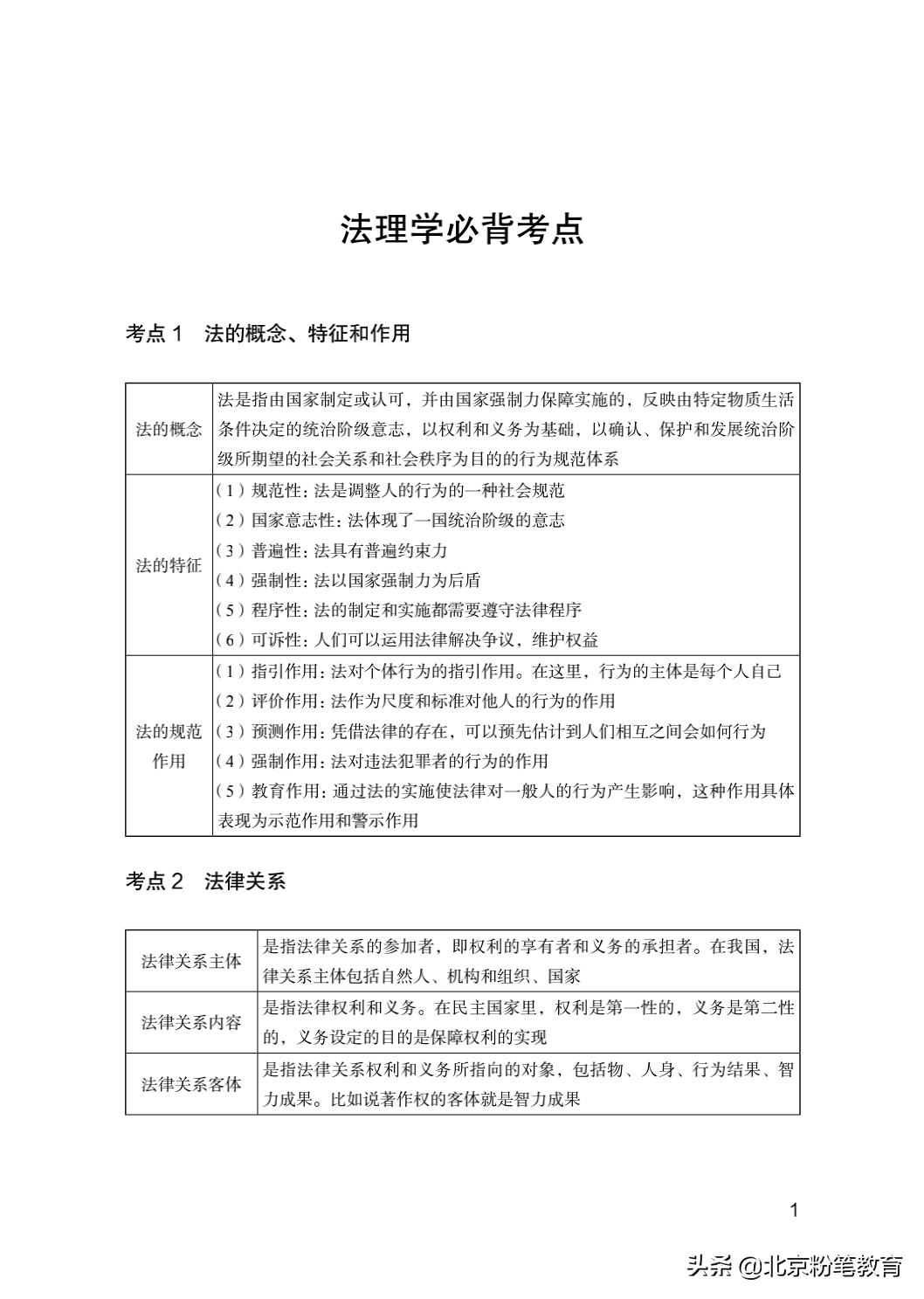 行政基础知识必背百题题库