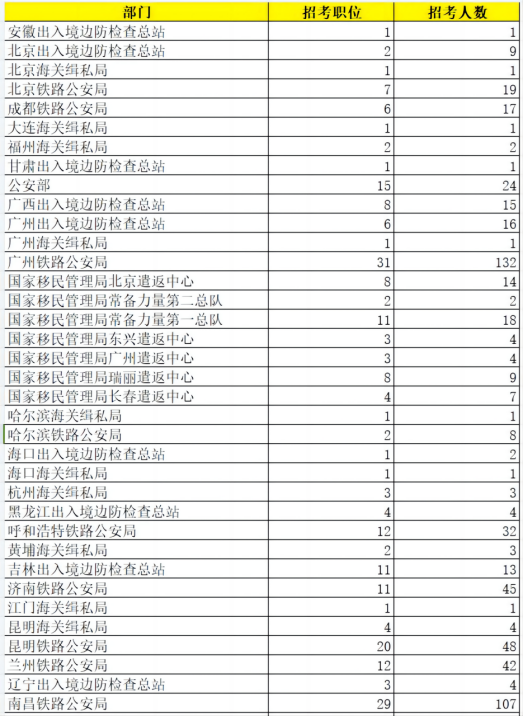 国考第一名分数预测与探讨，聚焦2024年国考人才选拔趋势分析