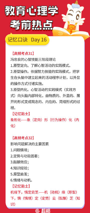 教资高频考点速记，高效备考攻略