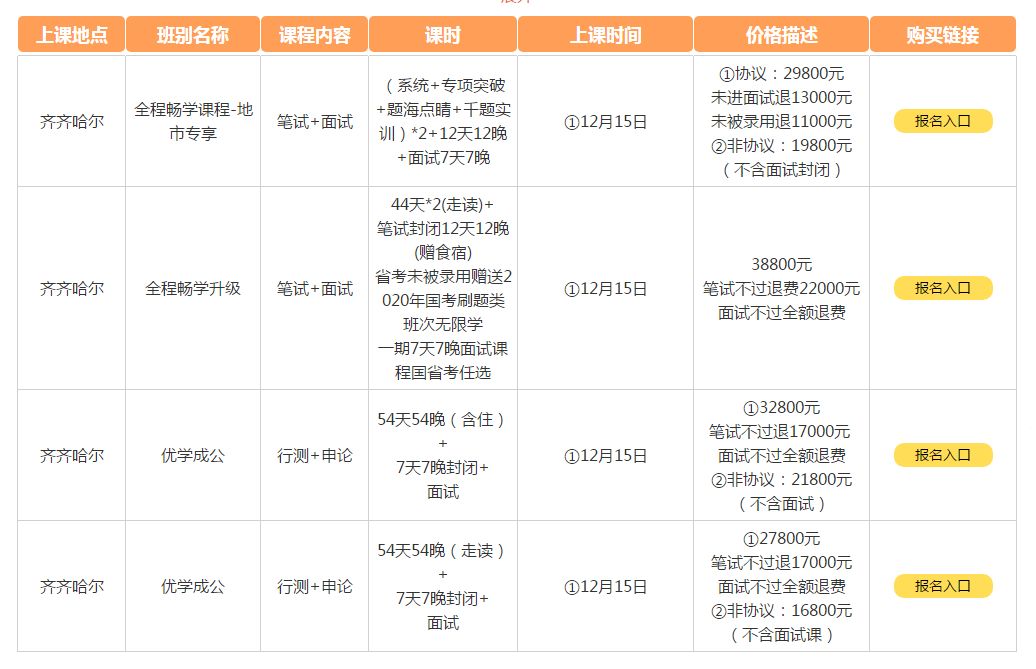 探讨公务员考试的成功率及其影响因素