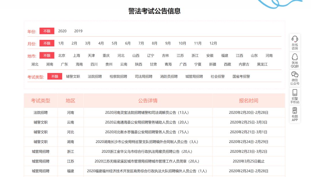 国家公务员考试网的发展及其深远影响