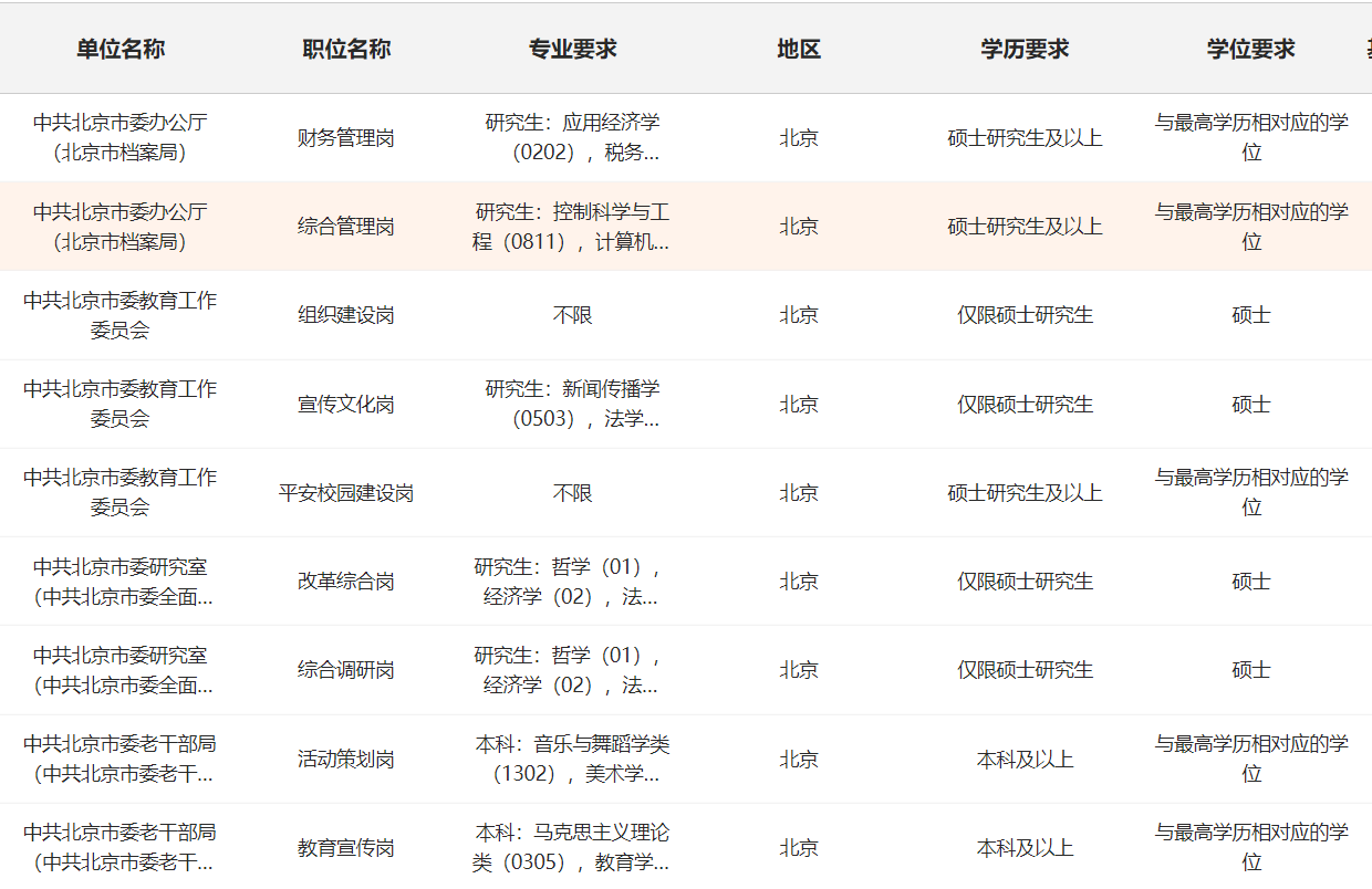 关于即将到来的2024年国考公务员考试时间的深度探讨