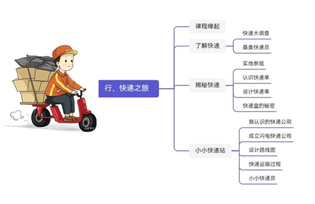 2024年12月11日 第17页