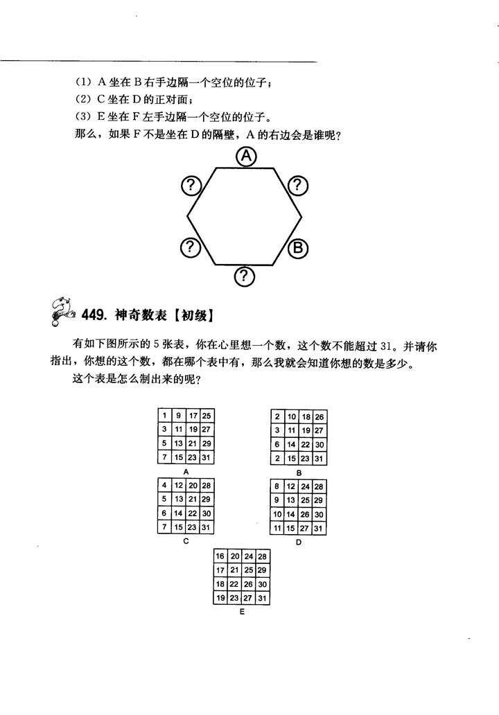 逻辑思维训练500题详解及答案解析