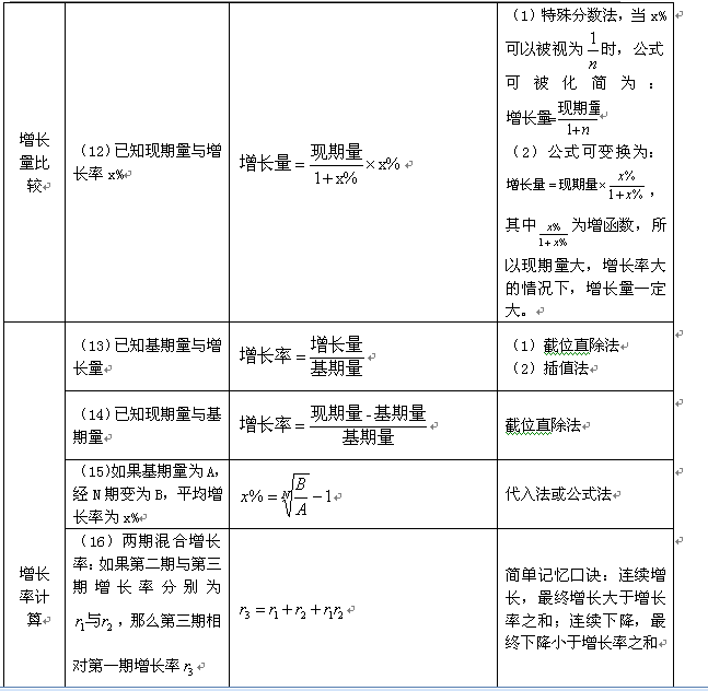 2024年12月11日 第9页