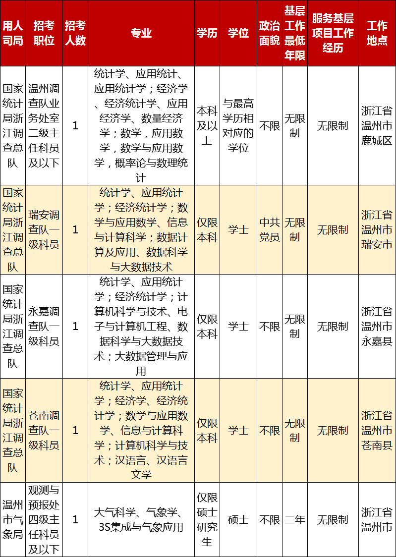 2024年12月11日 第3页