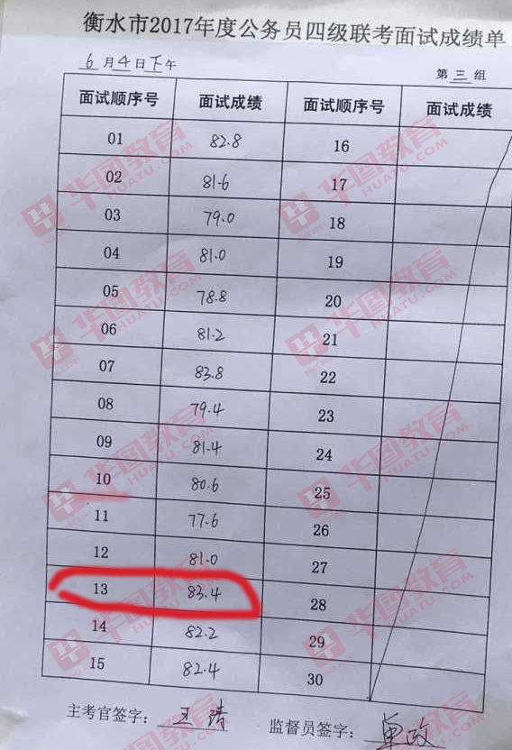 公务员面试通过率深度探究与解析