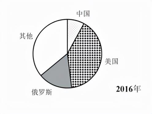 2024年12月11日 第2页