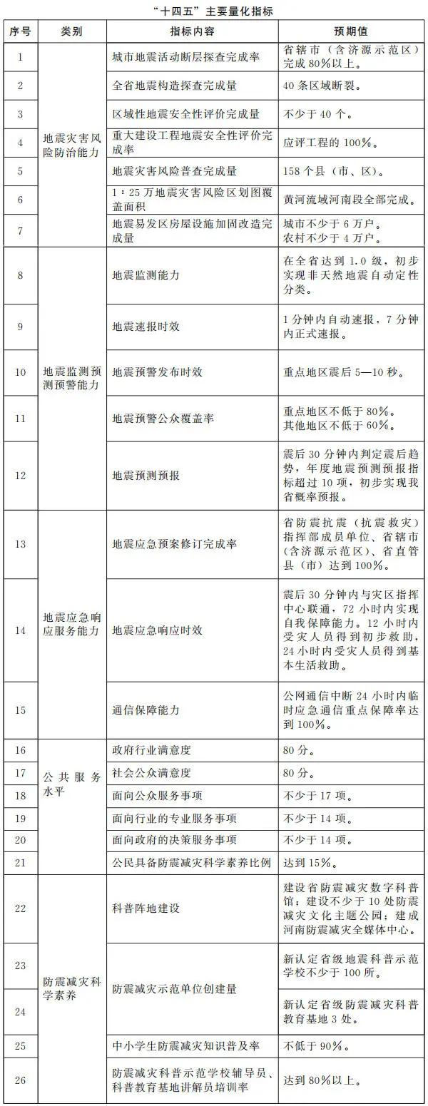 揭秘，2025国考岗位全景概览