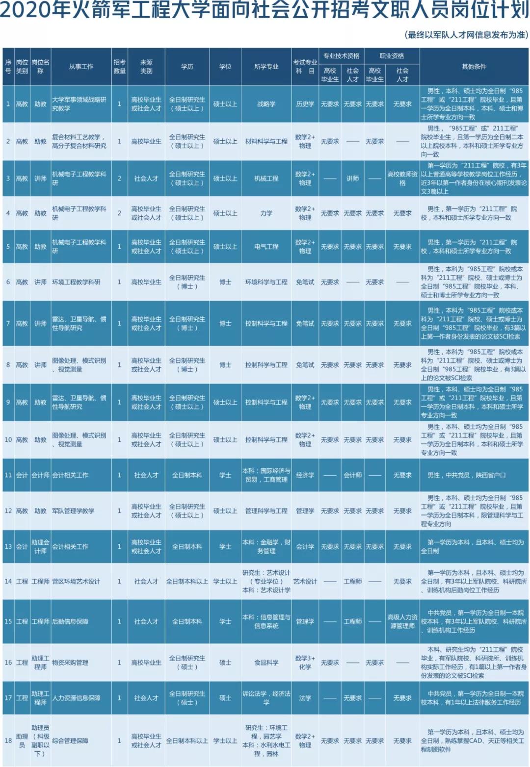 考公计划全面详解，从入门到精通的备考指南