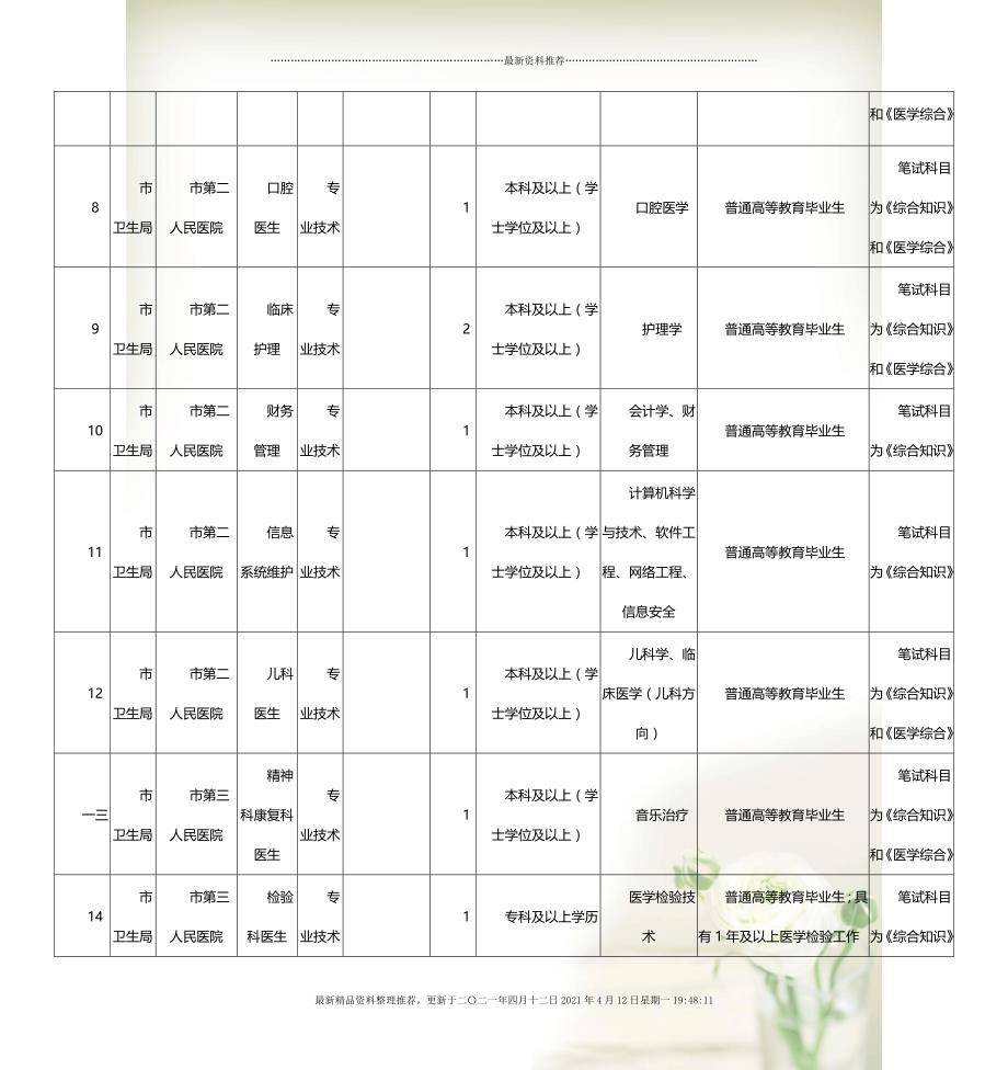 华图教育省考职位表查询，一站式解决方案解析