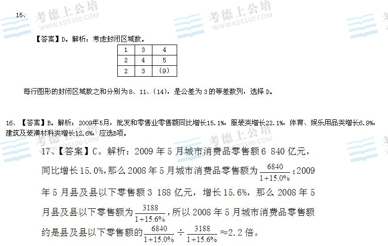 应对方法揭秘，全面解析关键问题的核心策略