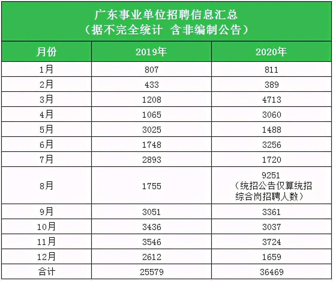 公考备考全方位指南，从入门到精通的攻略