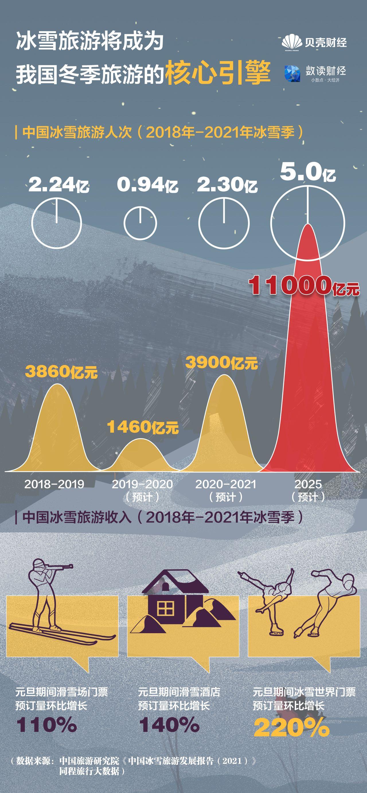 2024年12月12日