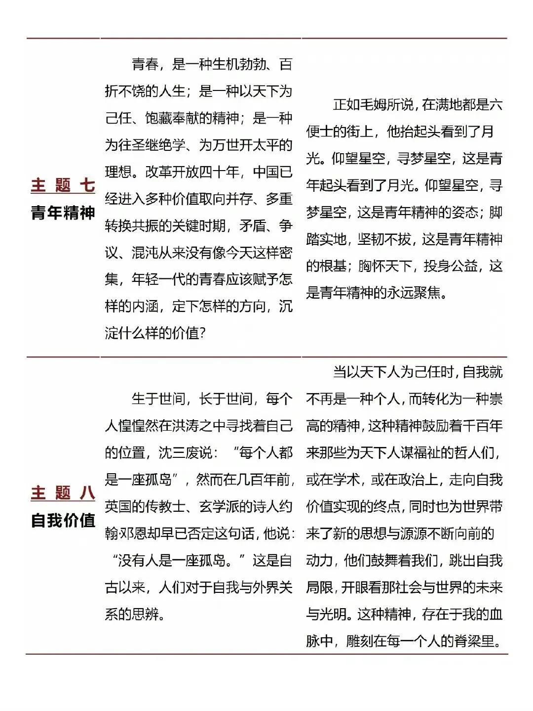 公务员申论B类作文模板与范文解析