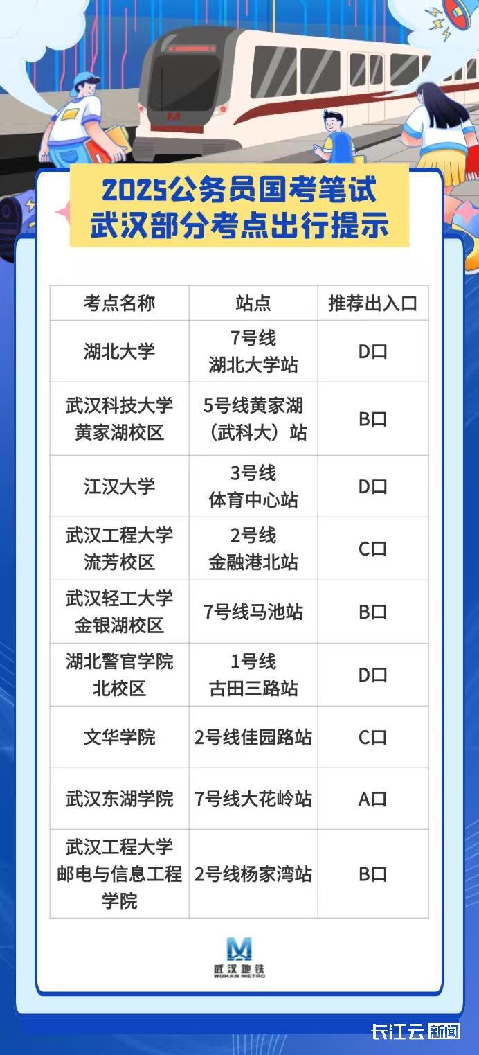 2025公务员报考官网入口全面解析及指导