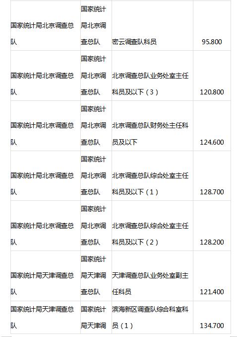 国家公考网一站式在线学习平台官网入口