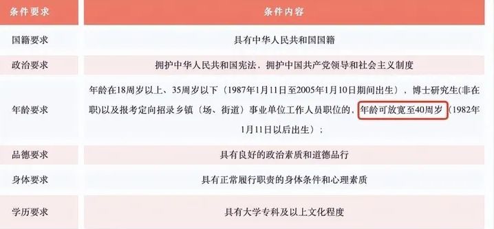 未来公务员招录政策展望，2024年公务员招录政策分析与趋势预测