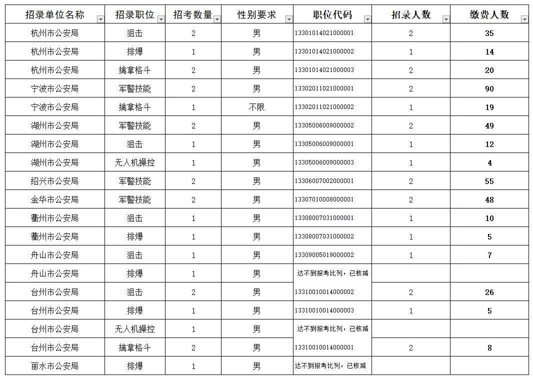 国家公务员缴费时间解析及指导手册