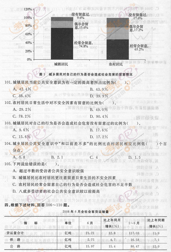 公务员考试模拟卷的重要性与备考策略解析