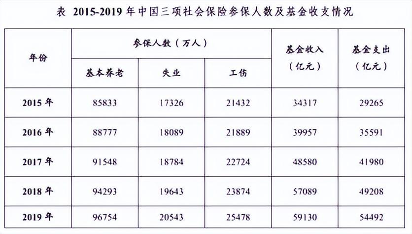 行测知识点总结大全（最新版 2023年梳理）