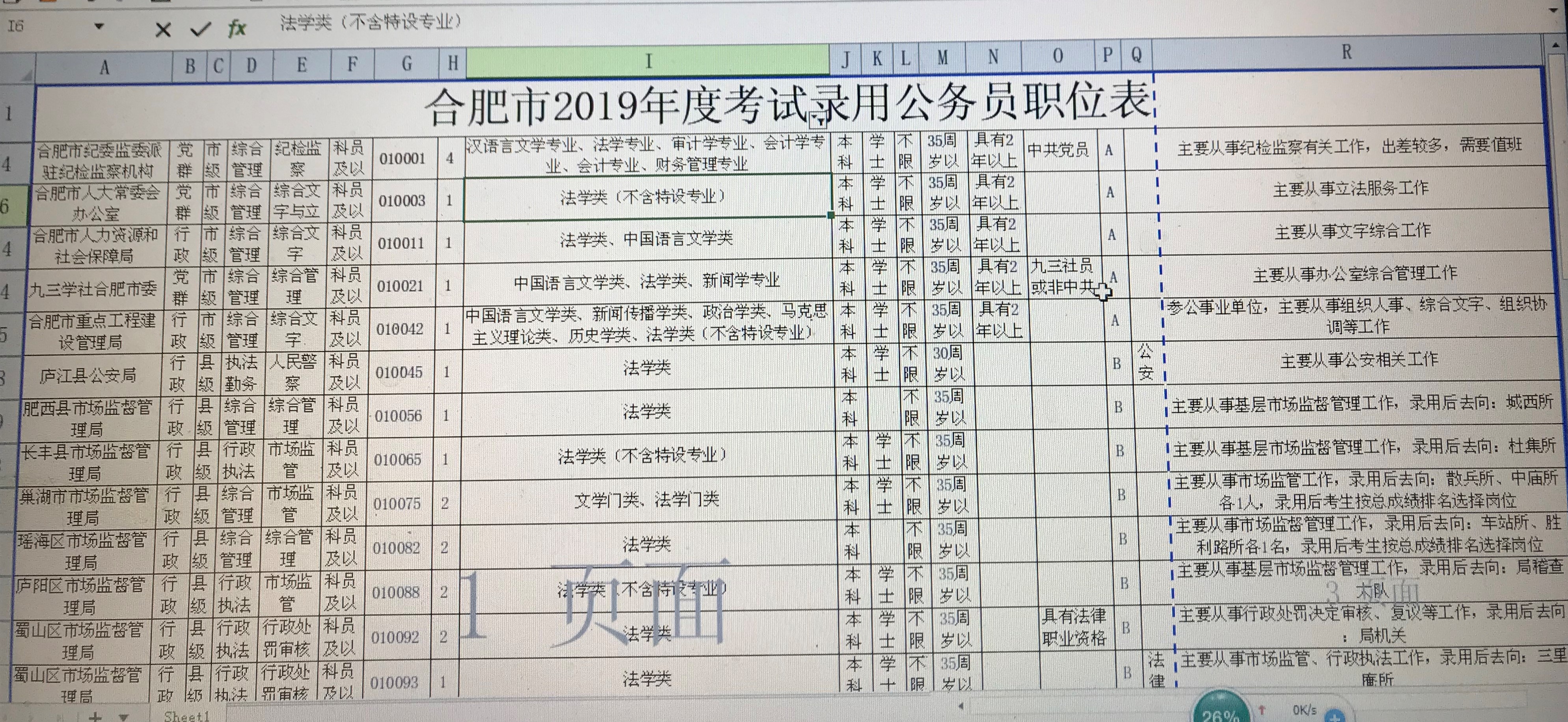 公务员考试岗位概览，洞悉岗位分布与人才需求的权威指南