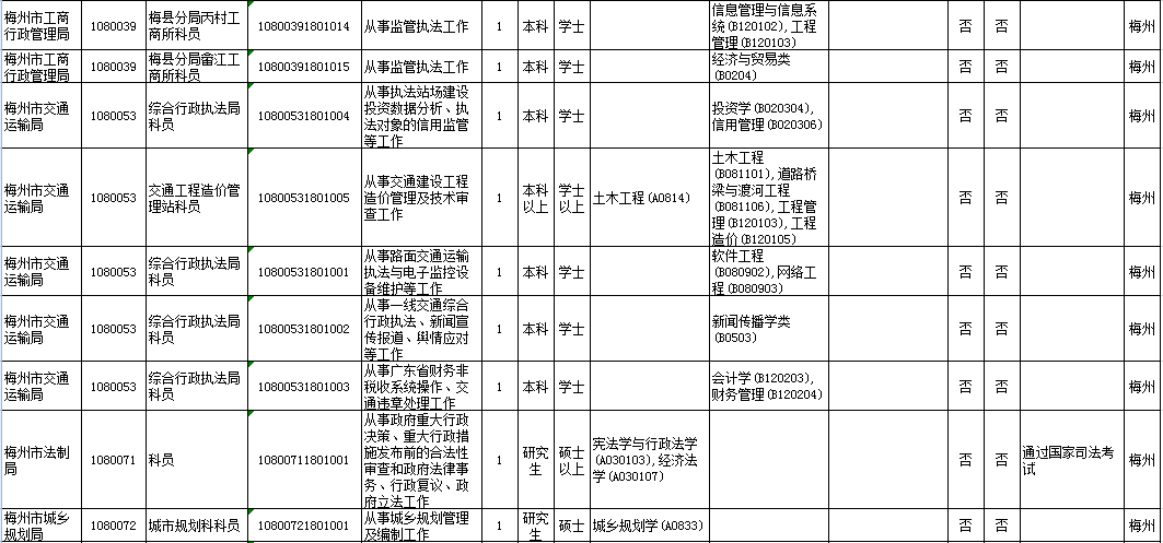 2024年12月14日 第30页