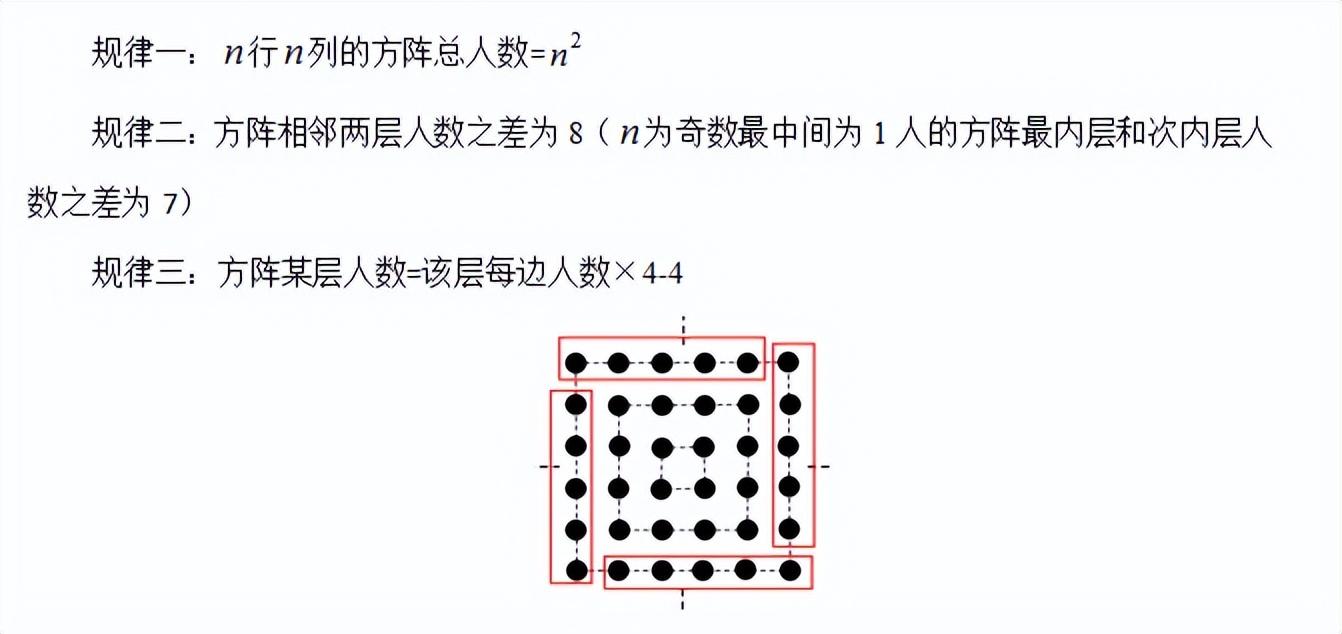 公务员行测经典例题深度解析