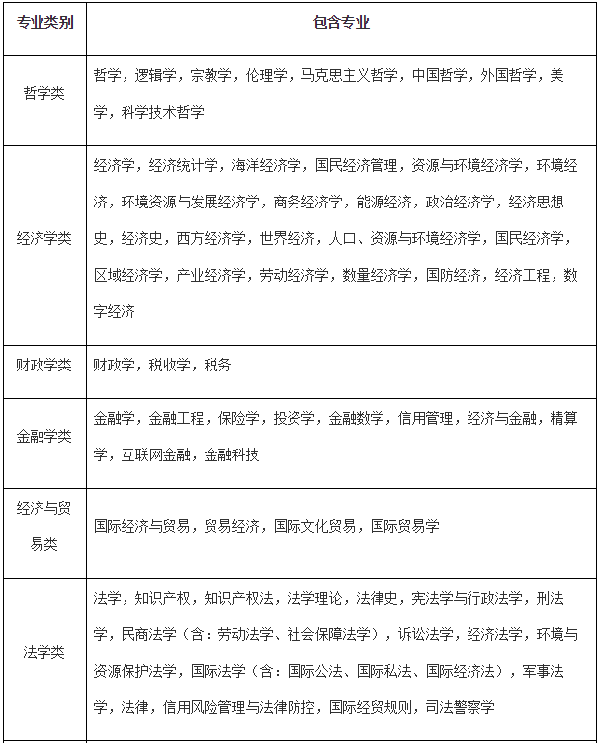 2024年12月14日 第15页