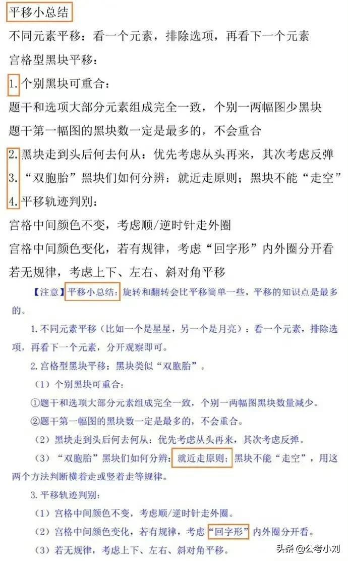 揭秘行测秒杀技巧，掌握42个规律轻松应对考试