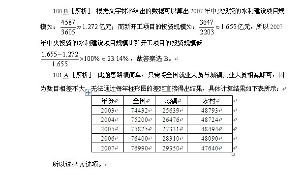 国家公务员考试行测题详解及备考策略指南