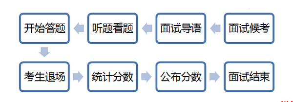 2024年12月15日 第38页