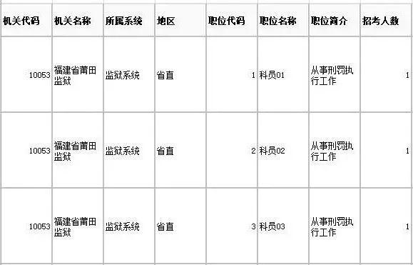 福建省国家公务员考试网，一站式服务助力考生备考与报名直通车