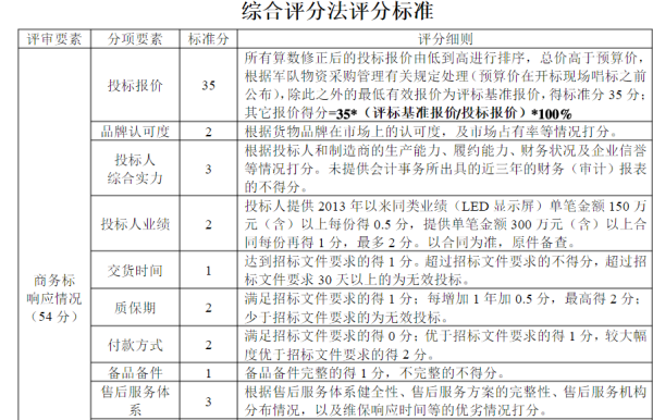 国考申论评分标准与评分细则全面解析